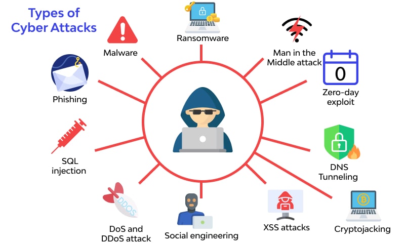 Cyber Task سايبر تاسك tweet media