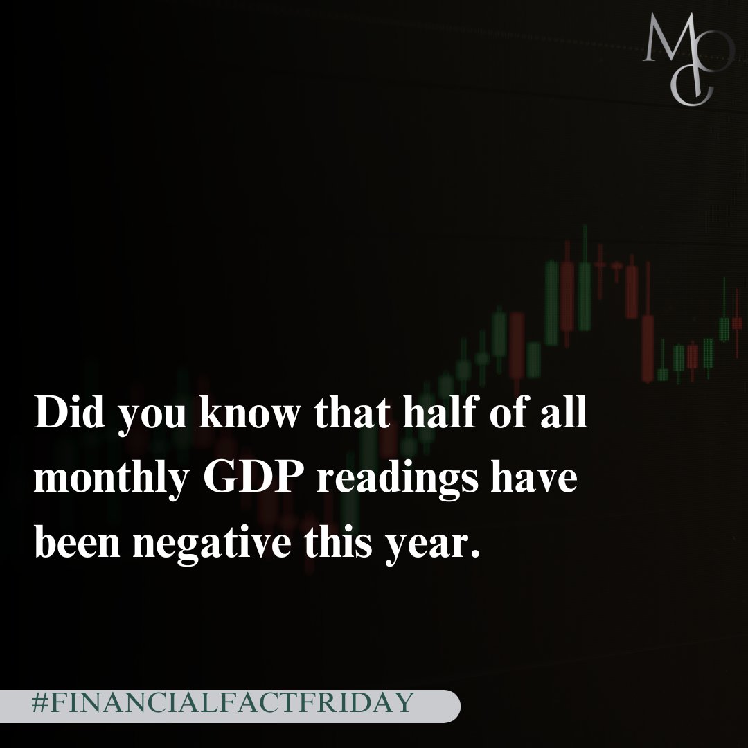 MPC_Limited's tweet photo. The UK economy unexpectedly shrunk by 0.1% on a month-on-month basis in October. Did you know...

Capital at risk. #wealthmanagement #stockmarket #inflation #interestrates #womeninvest #investing #marketvolatility #financialmarket #financialfactfriday https://t.co/F9qXXczmm9