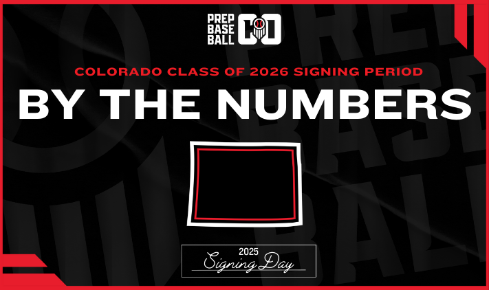 Prep Baseball Colorado tweet media