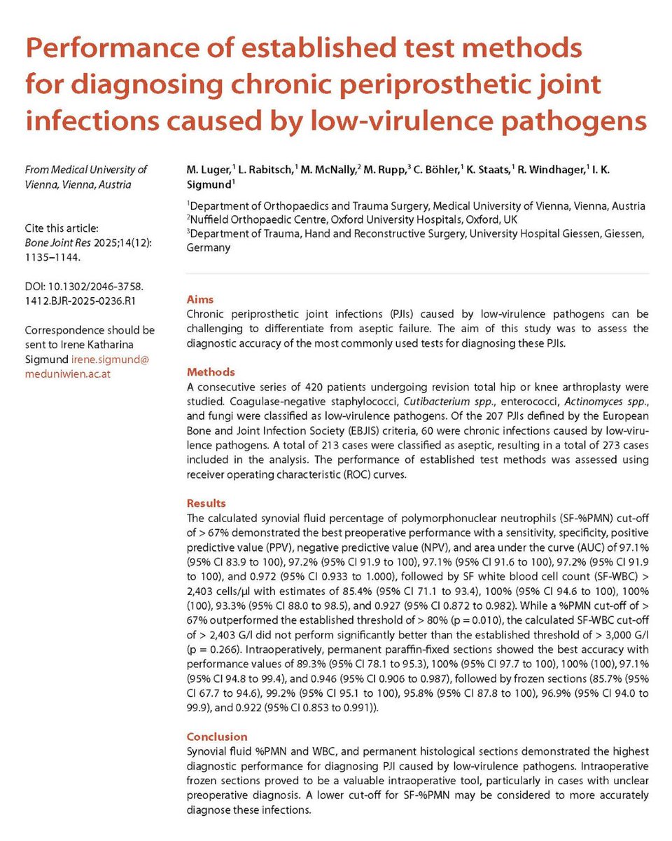 BoneJointRes's tweet image. This is the first study to comprehensively assess multiple diagnostic tests for low-virulence chronic periprosthetic joint infection within a single cohort using the European Bone &amp;amp; Joint Infection Society definition.

#BJR #Infection #Patients #Research

ow.ly/Qt1l50XGaVB