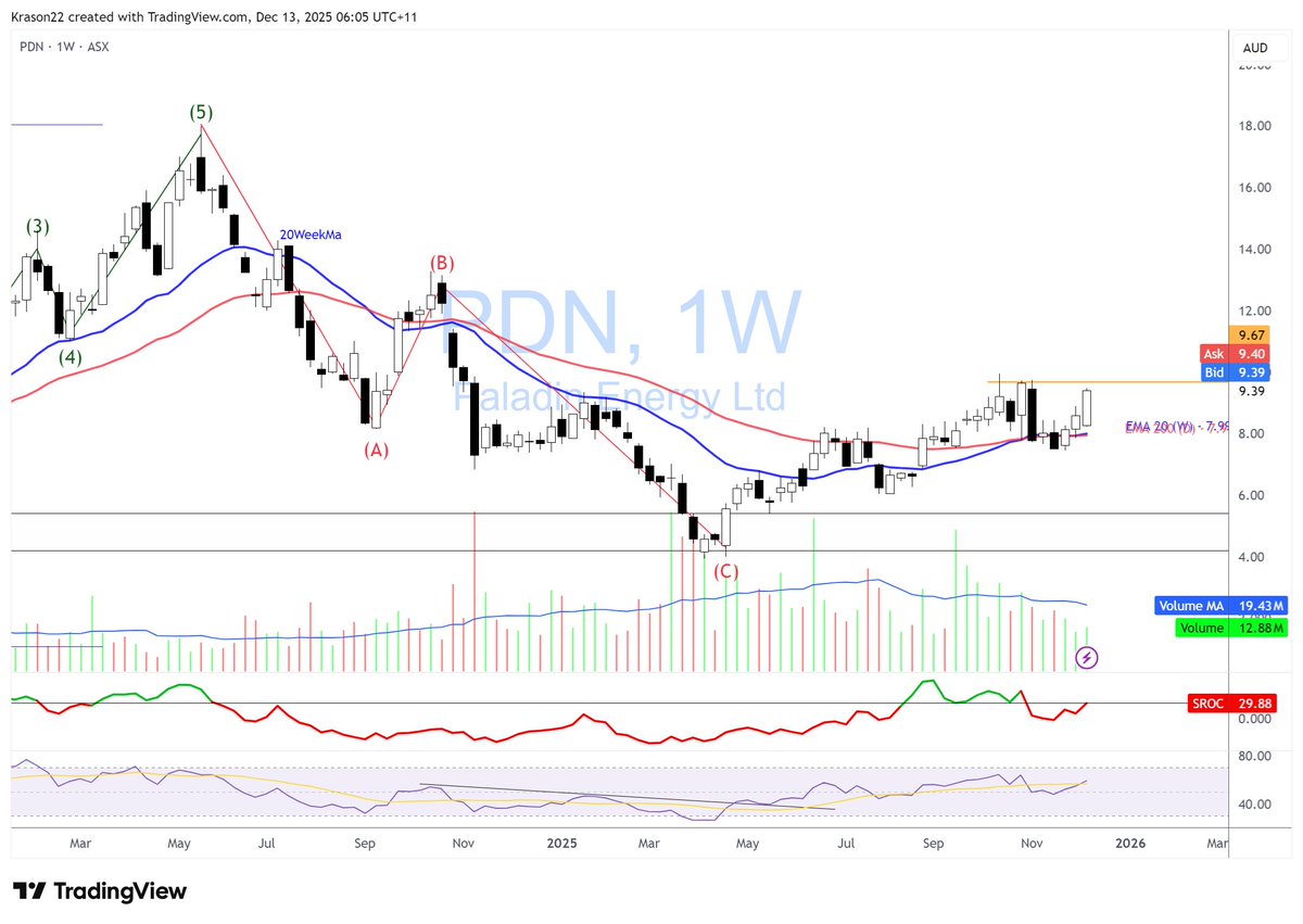 Krason22🎭 tweet media