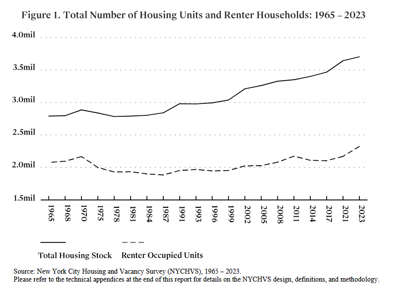 Jason M. Barr tweet media