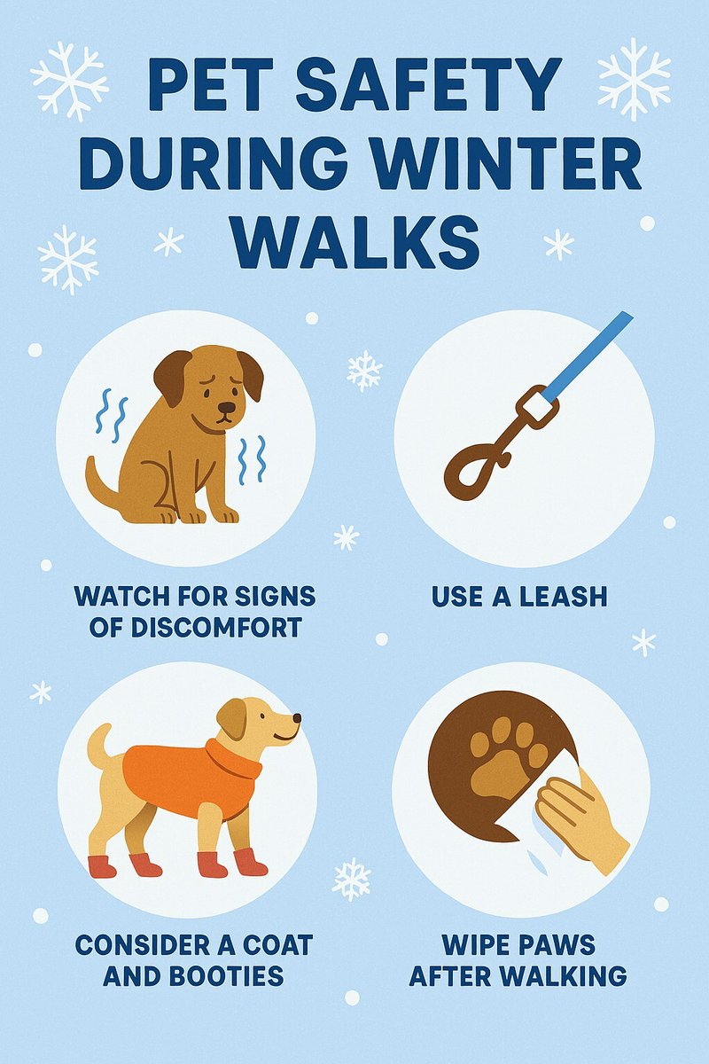 Winter walks can be fun, but cold temps can be dangerous for pets! 🐾⚠️

< 45°F – Small or short-haired pets may need extra protection.
< 32°F – Risk of frostbite and hypothermia increases.
< 20°F – Extremely dangerous; limit outdoor time.

 #PetSafety #WinterCare #ColdWeatherTip