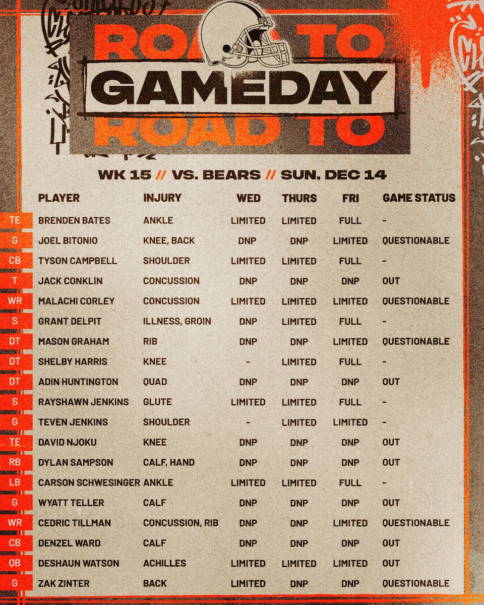 game status for #CLEvsCHI