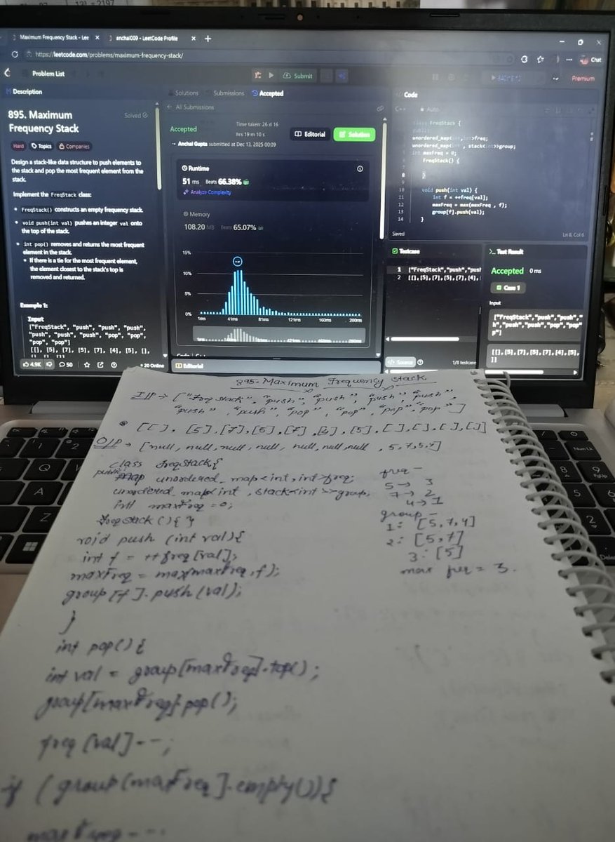 AnchalGupta009's tweet image. Day 53: Maximum Frequency Stack 📊
Used freq-map + stacks to always pop the most frequent element.
When frequencies tie? Recency wins.
Such a smart and satisfying design problem ⚙️✨
Code: github.com/anchal-dev/Lee…
#LeetCode #CPP #ProblemSolving #DSAJourney