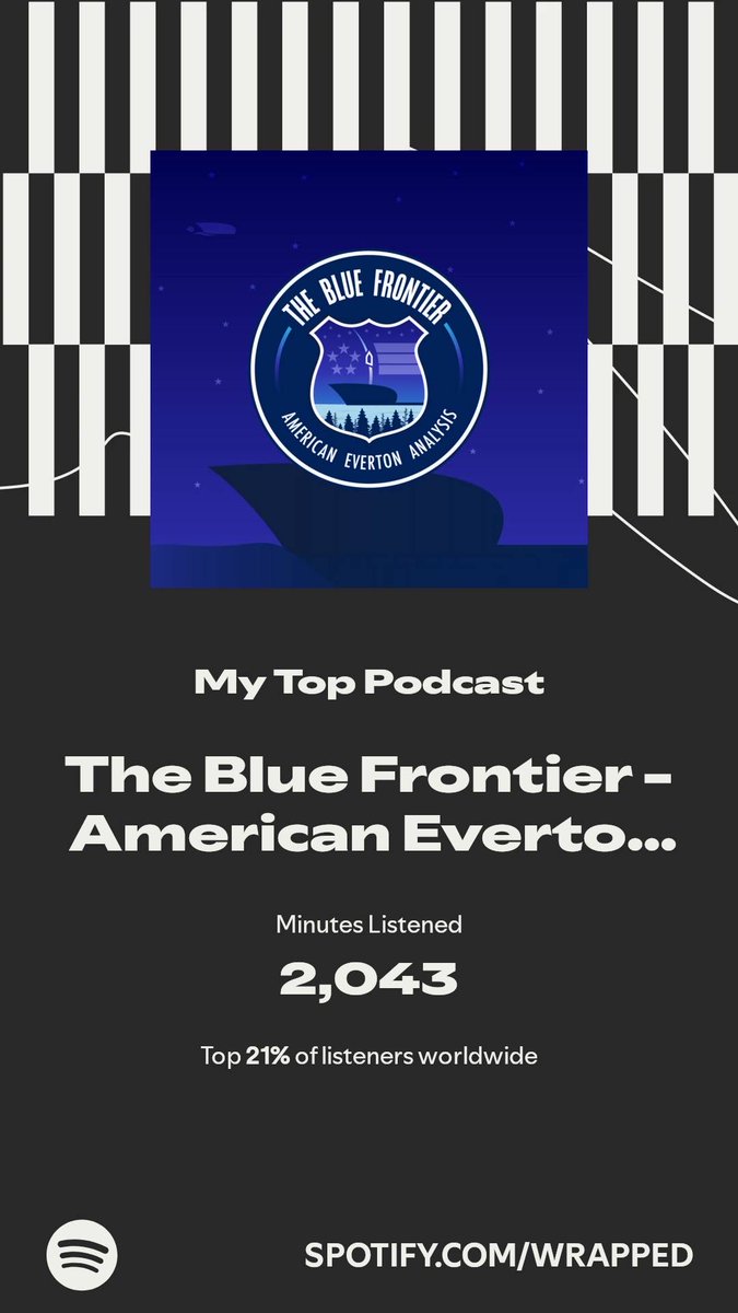 Motivati1Robbie's tweet photo. The Blue Frontier - American Everton Analysis got my top spot. More in my #SpotifyWrapped.   https://t.co/RFKEgyAVJO https://t.co/8bsdALiU0V
