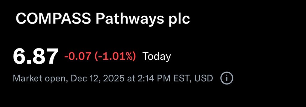 InvestmentCamel's tweet photo. أوبنهايمر ترفع تصنيف $CMPS إلى "أداء متميز" (Outperform) مع هدف سعري عند 15$
وبررت الشركة ذلك بقناعتها بأن علاج #COMP360 سيتصدر ثورة الطب النفسي بالمواد المخدرة الكلاسيكية
وقالت أنها تتوقع أن يصبح أول علاج مخدر كلاسيكي يحصل على موافقة الـ FDA لمرضى الاكتئاب المقاوم للعلاج https://t.co/CXBTEIzwpT