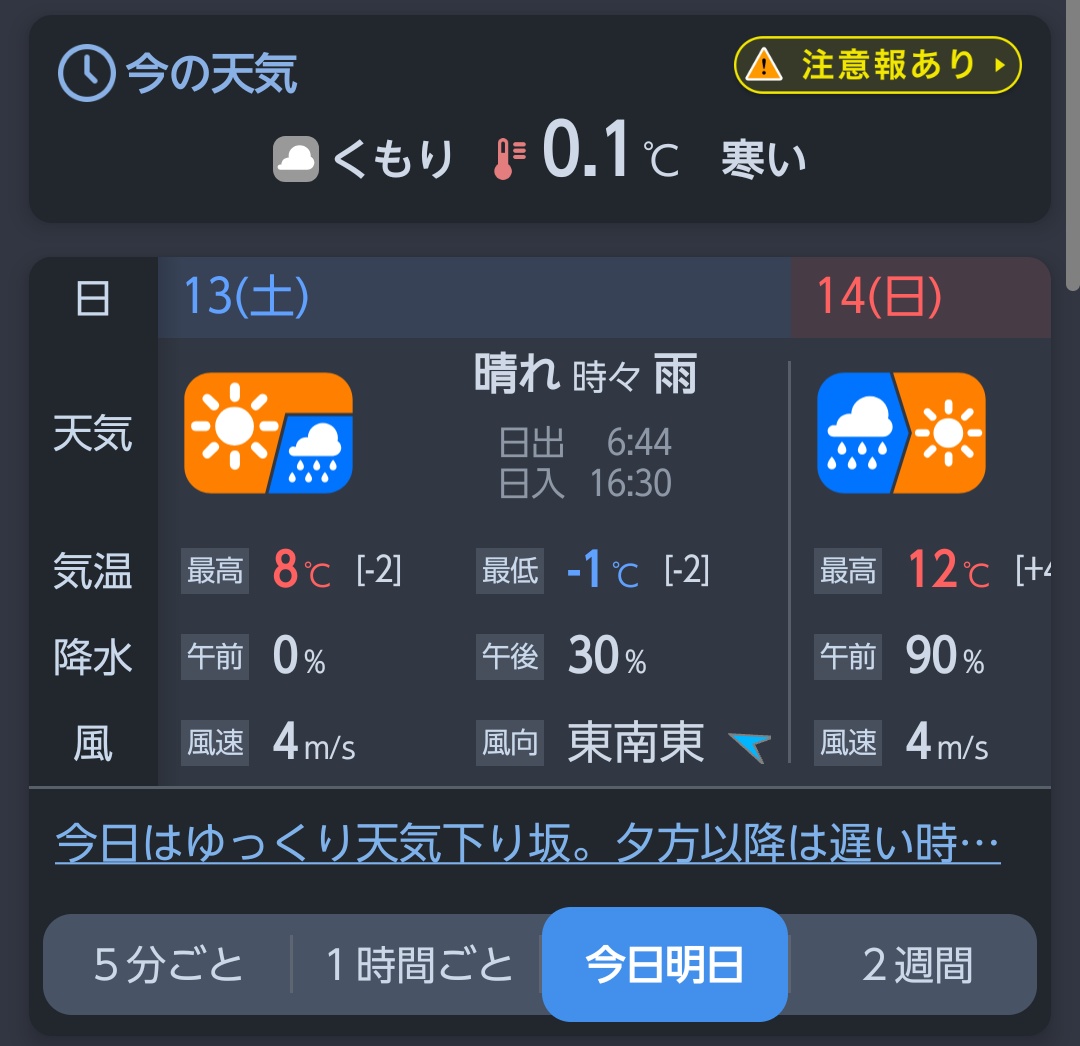 ヨッシー (@AOGSDkw5Qmr1X51) / Posts / X