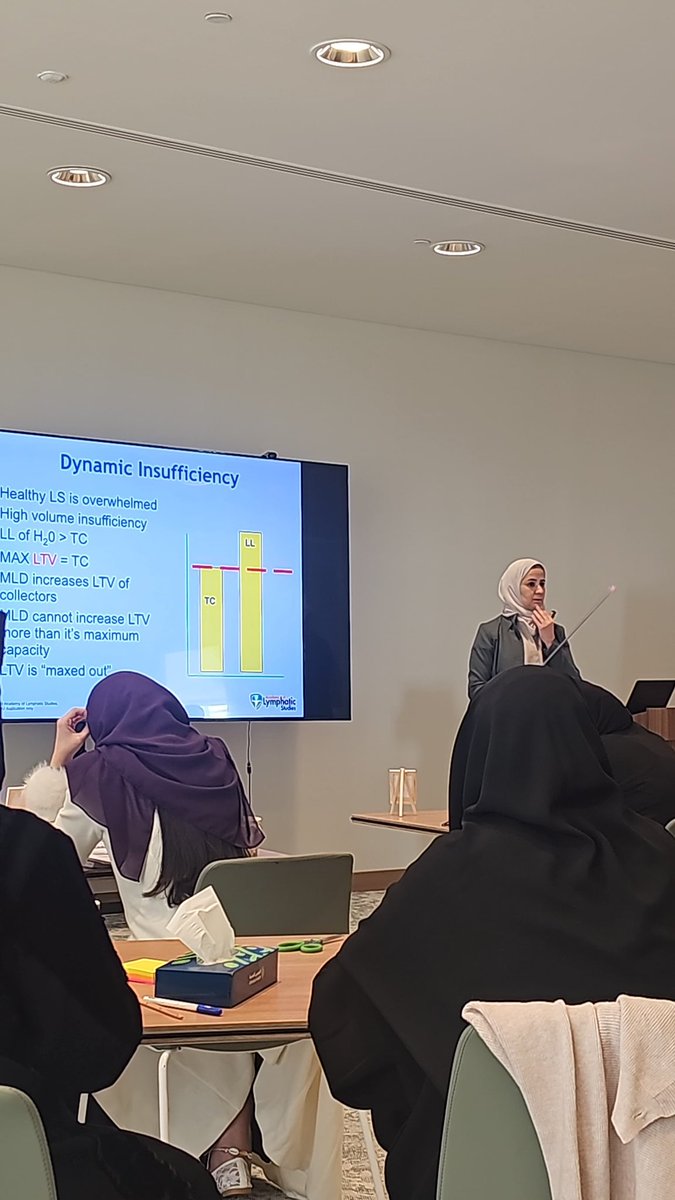 Nouf Aldhwayan tweet media