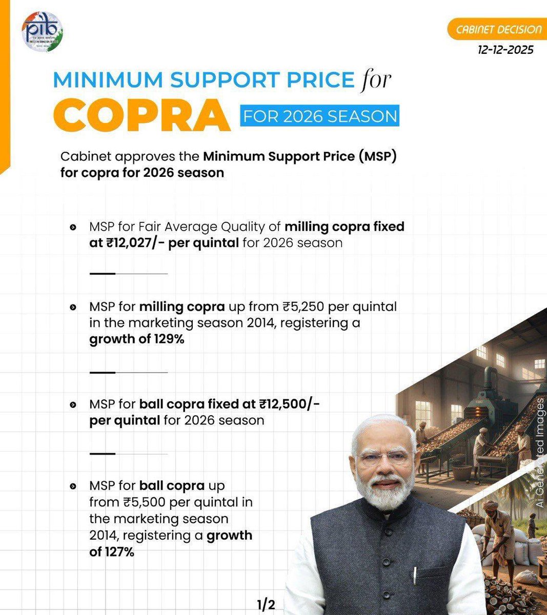 DrSJaishankar's tweet photo. Important decisions taken today by Union Cabinet under leadership of PM @narendramodi:

➡️ Approved scheme of Conduct of Census of India 2027 at a cost of Rs.11,718.24 crore. About 30 lakh field functionaries will complete India’s first digital census in two phases.

➡️ Minimum Support Price for Copra for 2026 season approved, incentivising coconut production and ensuring prosperity for growers.

➡️ Approved CoalSETU Window for fair access and optimal coal utilisation. Will allow coal to be utilised for any industrial use and augment availability & exports of washed coal.

#CabinetDecisions