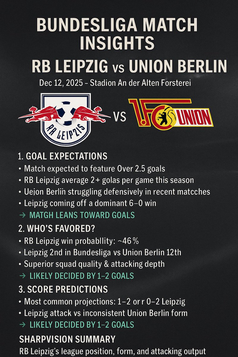 SVSportsVision's tweet photo. RB Leipzig vs Union Berlin 🇩🇪
League gap. Form gap. Goals expected.

➡️ Leipzig favored
➡️ Over 2.5 goals
➡️ Likely decided by 1–2 goals

#Bundesliga #MatchInsights #SharpVisionSports https://t.co/psHFbfWlKw