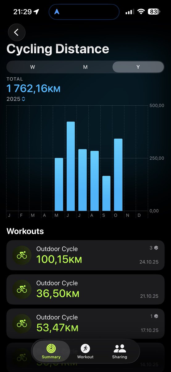 Igor Suvorov tweet media