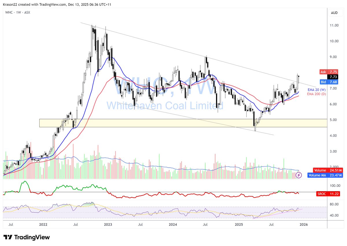 Krason22🎭 tweet media