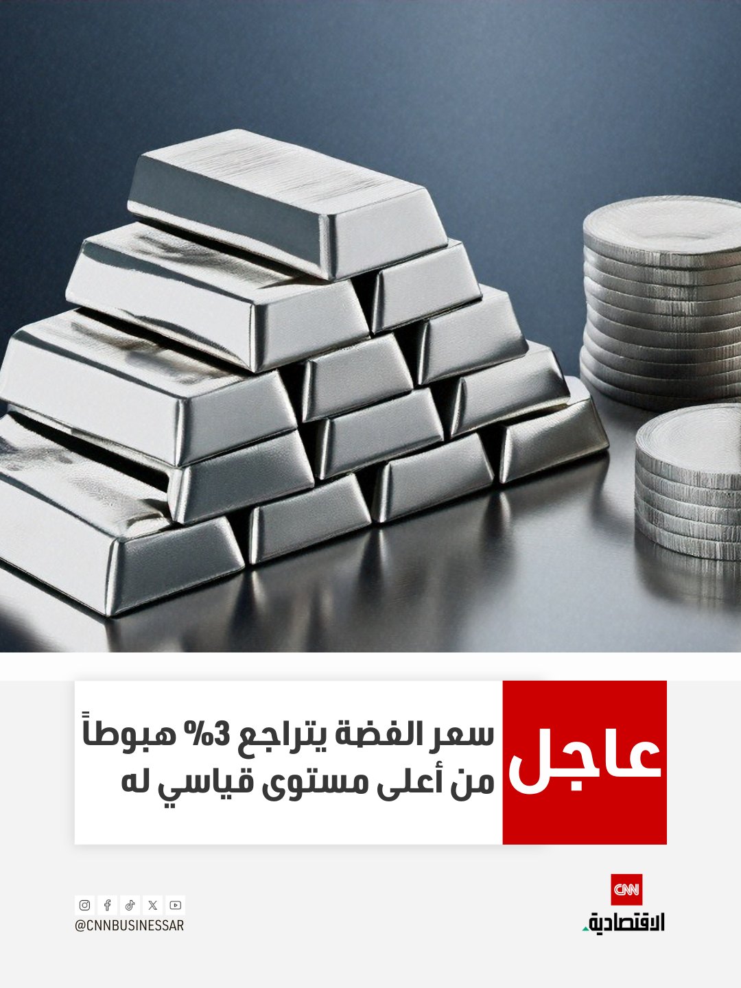 عاجل | انخفض سعر الفضة بنحو 3%، يوم الجمعة، بعد أن سجلت أعلى مستوى لها على الإطلاق في وقت سابق من الجلسة، مع بدء عمليات جني الأرباح.. انخفض سعر الفضة الفورية بنحو 3% إلى 61.7 دولار للأونصة بحلول الساعة 18:46 بتوقيت غرينتش، بعد أن سجل مستوى قياسياً بلغ 64.64 دولار في وقت سابق 