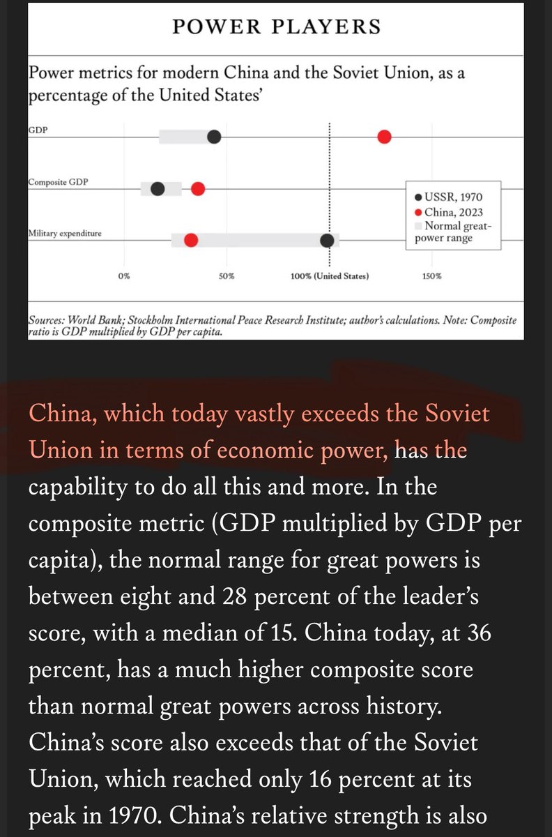 « La Chine est aujourd’hui déjà plus puissante que ne l’était l’Union soviétique pendant la guerre froide. »
C'était p