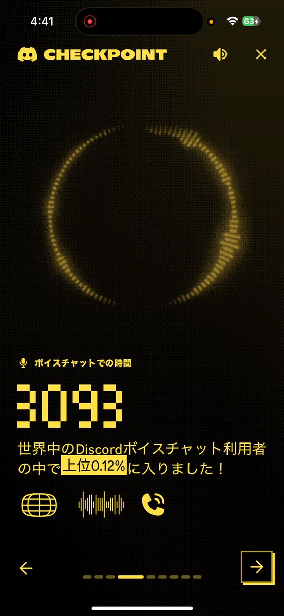 上位0.12％✊🏻⸒⸒