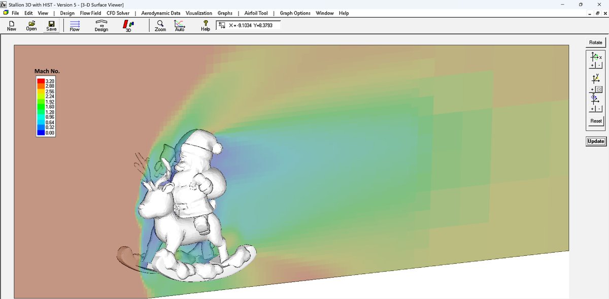 pat_hanley's tweet image. Preflight test rig🎄
#Santa &amp;amp; Rudolph start low speed flight testing at Mach 3 in hope of expanding the envelope in prep for the big night🌌
#SimulationFriday via Stallion 3D➡️ hanleyinnovations.com
#CAD via Thingiverse #Aerodynamics