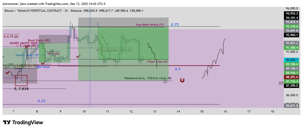Astronomer tweet media