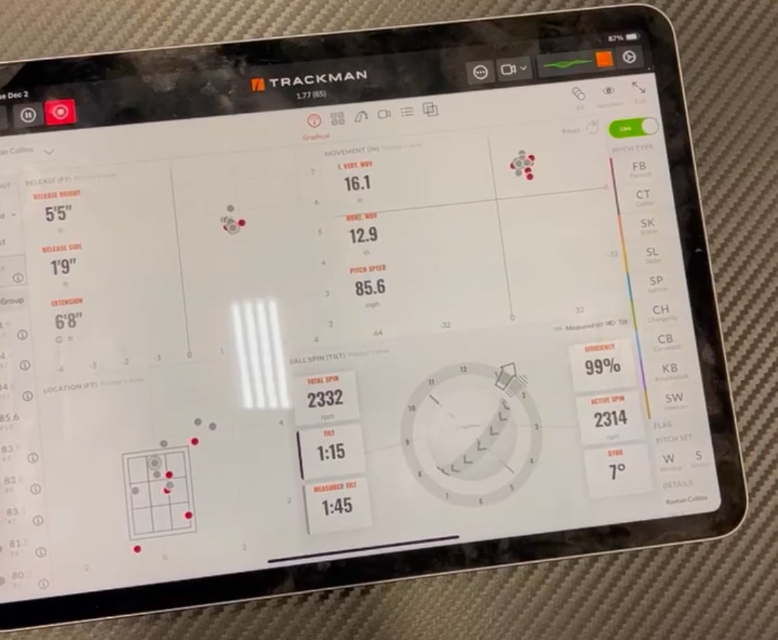 Roman Collins tweet media