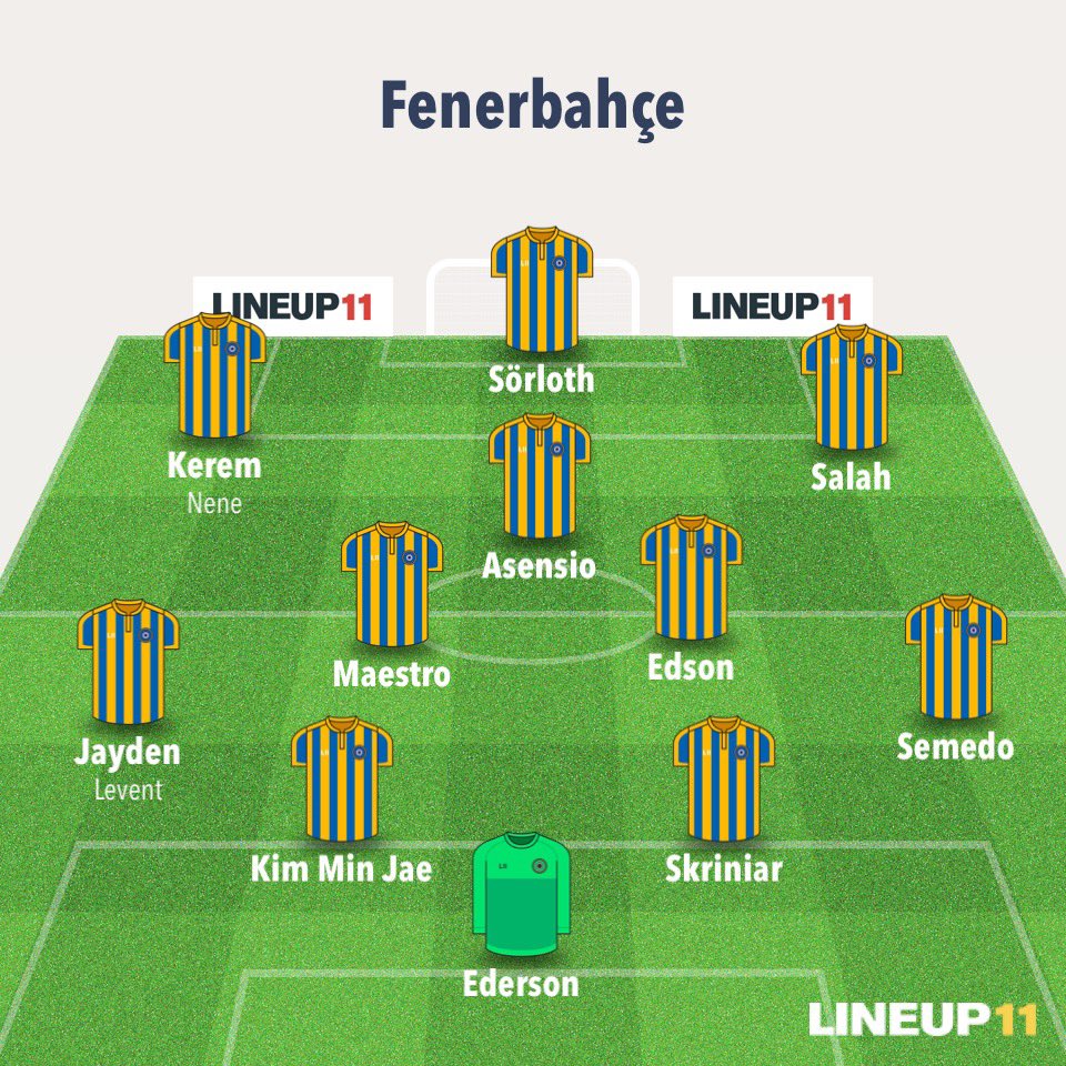 🔥Sadettin Saran’ın devre arası kurmak istediği kadro (Maestro hem Tedesco’nun hem yönetimin beğendiği bir futbolcu)