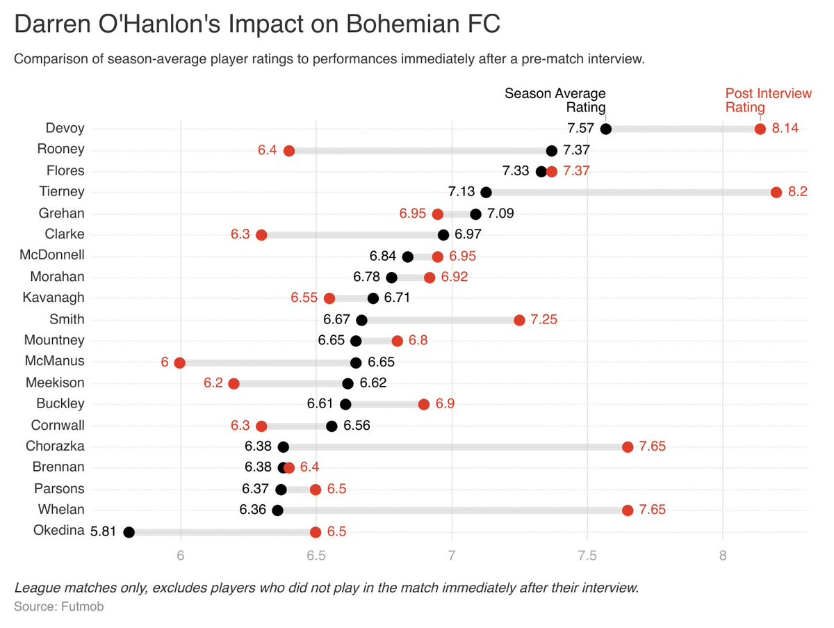 floodlighting tweet media