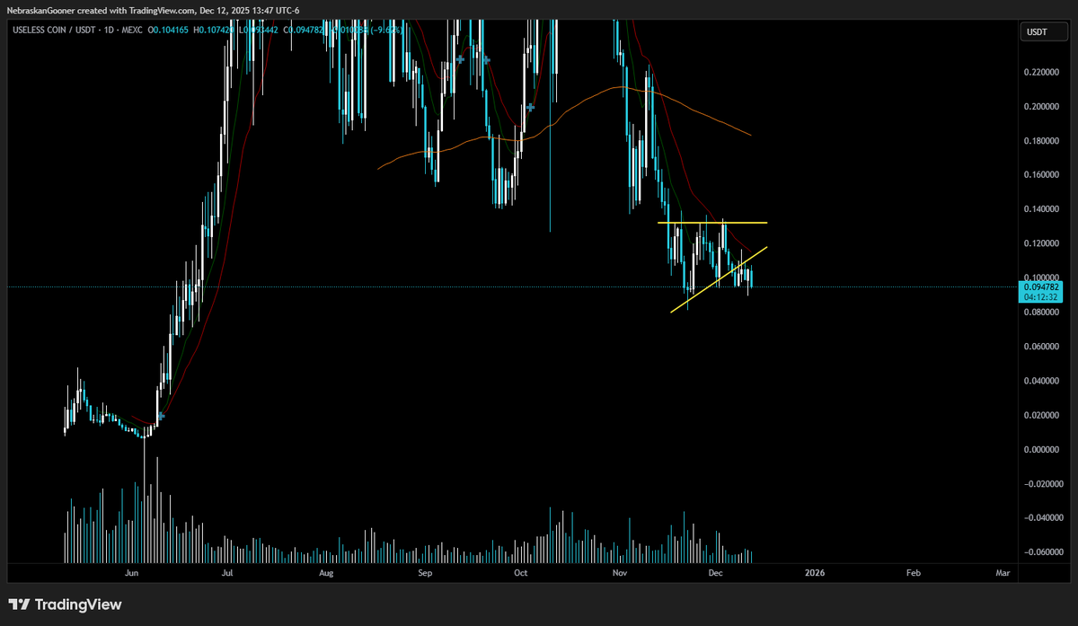 Nebraskangooner tweet media