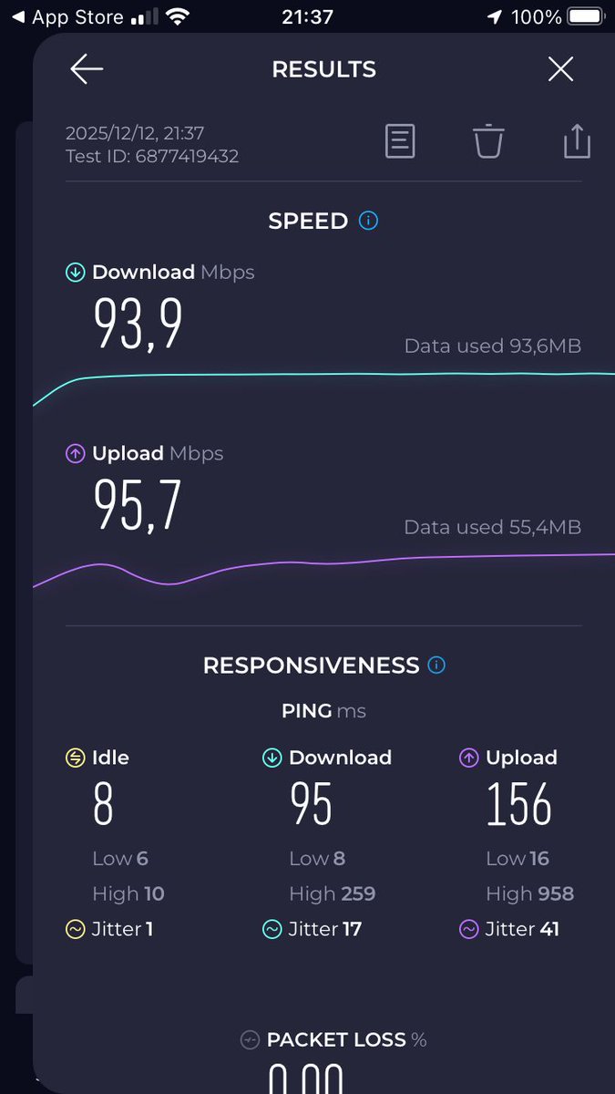 embrenchiaX's tweet photo. THIS is what R2000pm on 1GBs up/down looks like with @voxtelecom @VoxTalk2Us 
Month in. Month out. No shame. No accountability. No answers. No refunds. No nothing. THIS IS CRIMINAL. https://t.co/Gm4kHcfwSA