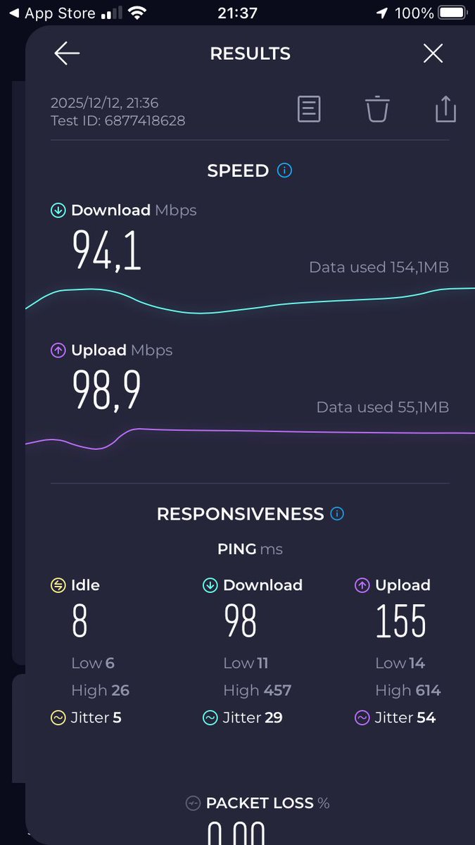 embrenchiaX's tweet photo. THIS is what R2000pm on 1GBs up/down looks like with @voxtelecom @VoxTalk2Us 
Month in. Month out. No shame. No accountability. No answers. No refunds. No nothing. THIS IS CRIMINAL. https://t.co/Gm4kHcfwSA
