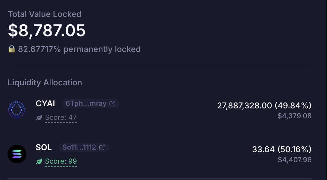 CyreneAI tweet media