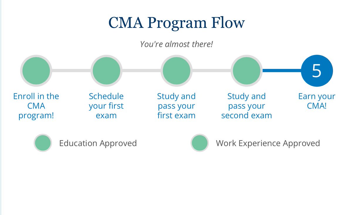 أنـوار، CMA tweet media