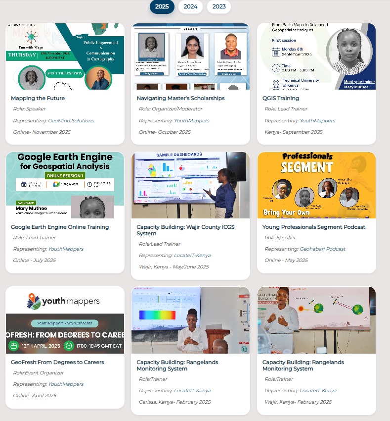 Mary Muthee tweet media