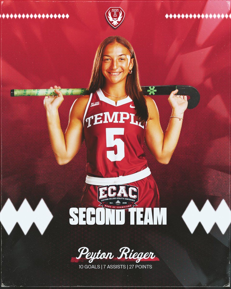 Temple Field Hockey tweet media
