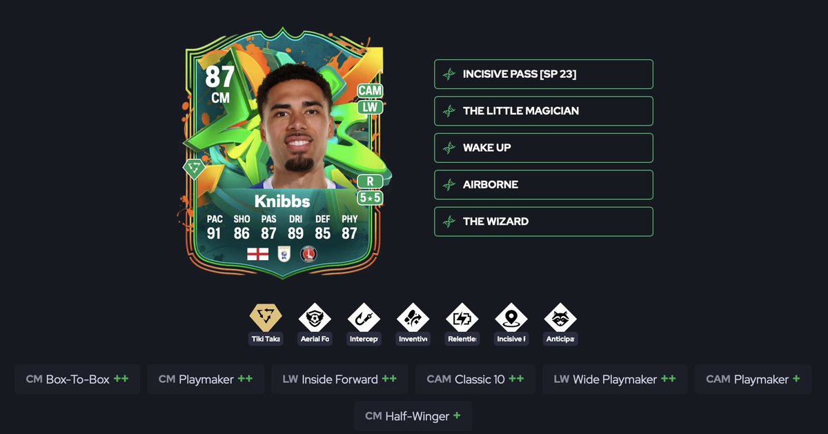 الــبــروفــيـــســـور tweet media