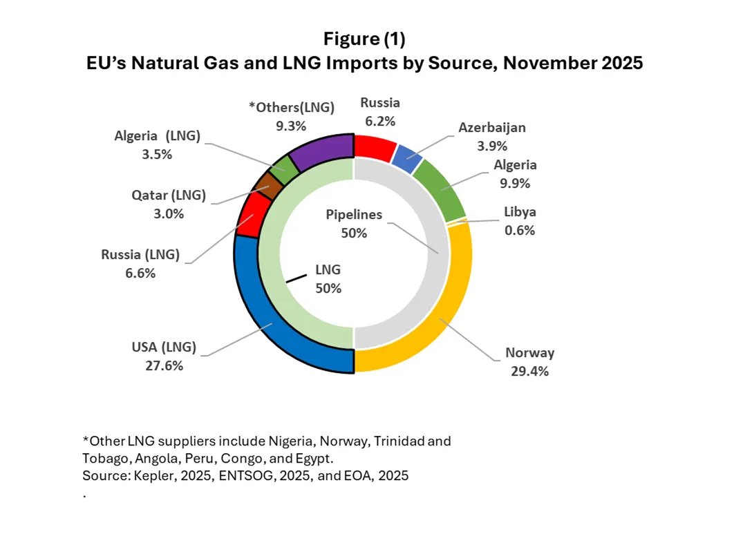 Anas Alhajji tweet media