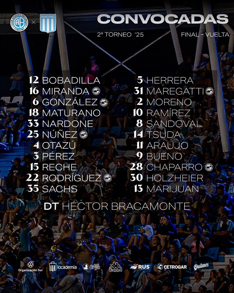 📋 ¡Los convocados y las convocadas de Racing para ir por el título! 🩵👊🏻