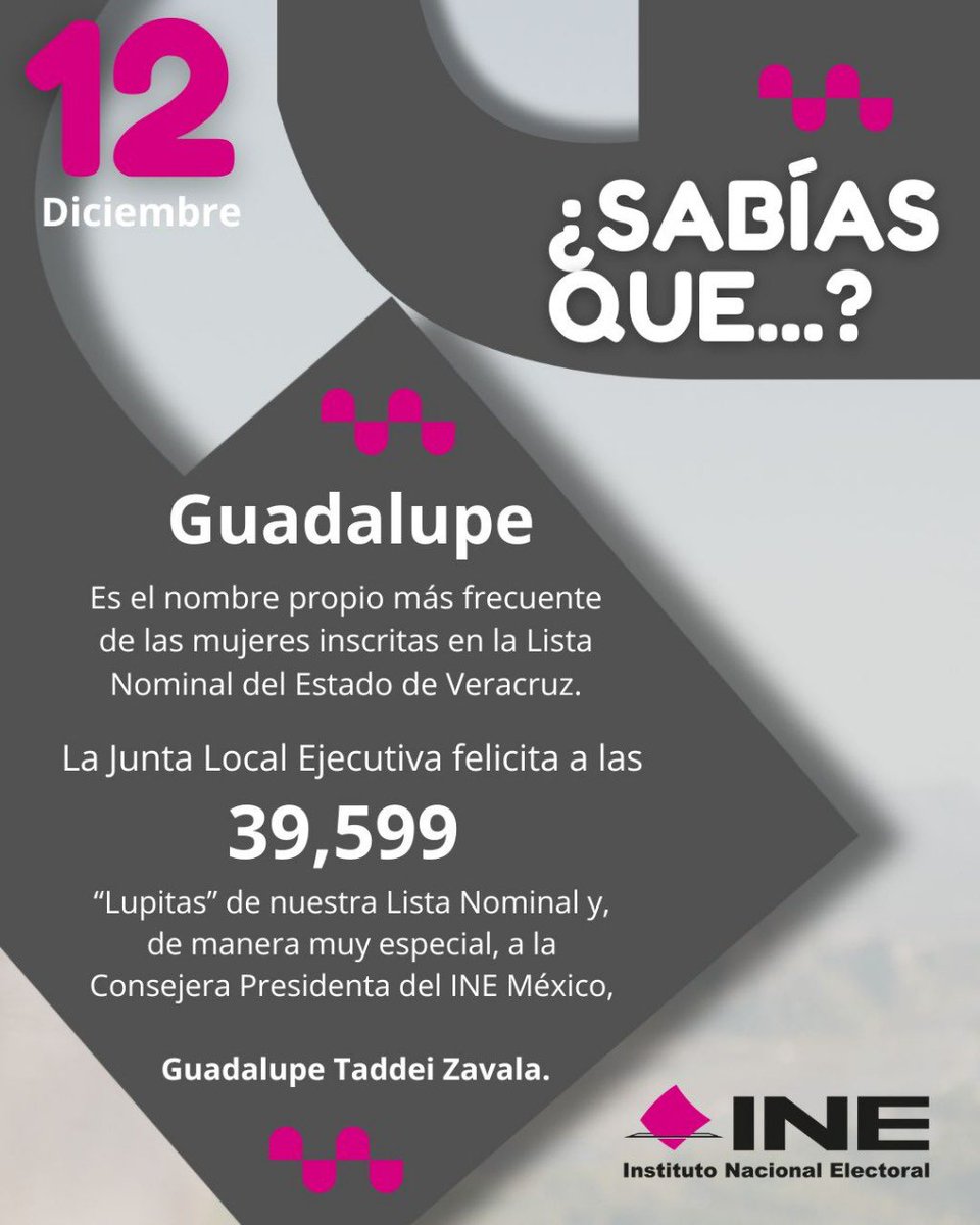 INE_Veracruz's tweet photo. #QueNoSeTePase ¿Sabías que #Guadalupe es el nombre propio más frecuente de las mujeres inscritas en la Lista Nominal del Estado de #Veracruz? #democracia 🙋🏻‍♀️📊 https://t.co/N0zNXkVrAM