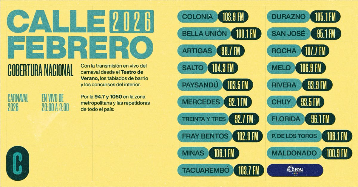 De barrio y los carnavales del interior.

Estamos prontos para una gran cobertura, por la 94.7 y 1050 en la zona metropolitana y a través de todas las repetidoras del interior, junto al equipo que encabezando Guzmán Ramos y Fabián Cardozo.