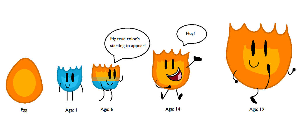 Sally Compia tweet media