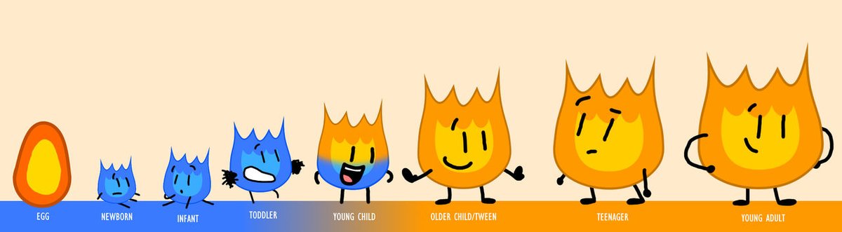 Sally Compia tweet media