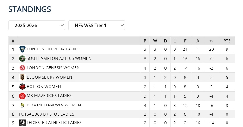 Luis Melville tweet media