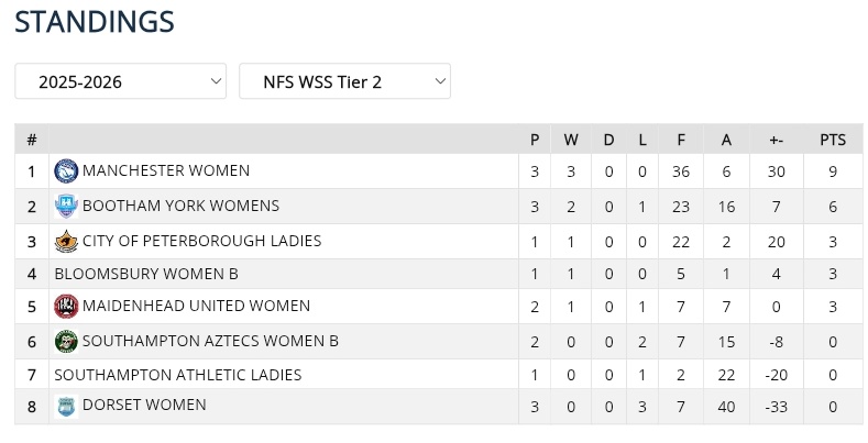 Luis Melville tweet media