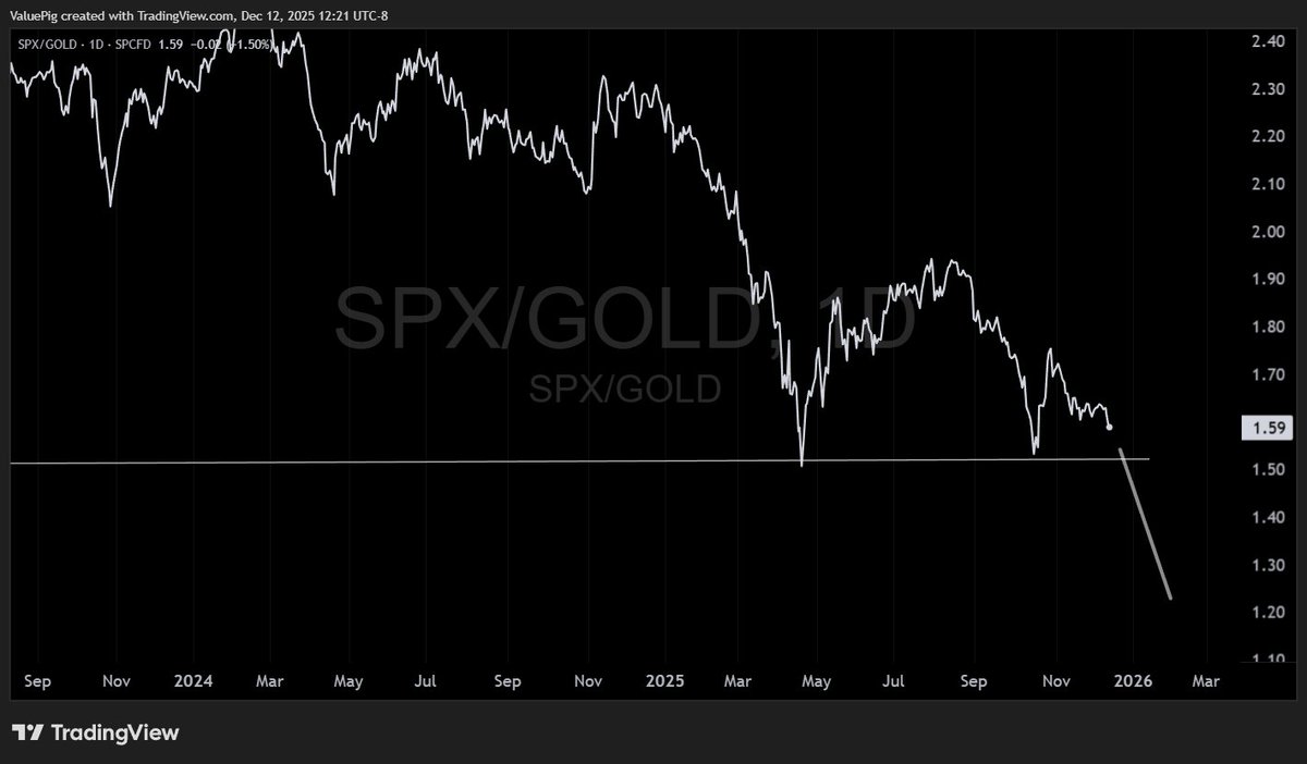 ValuePig tweet media