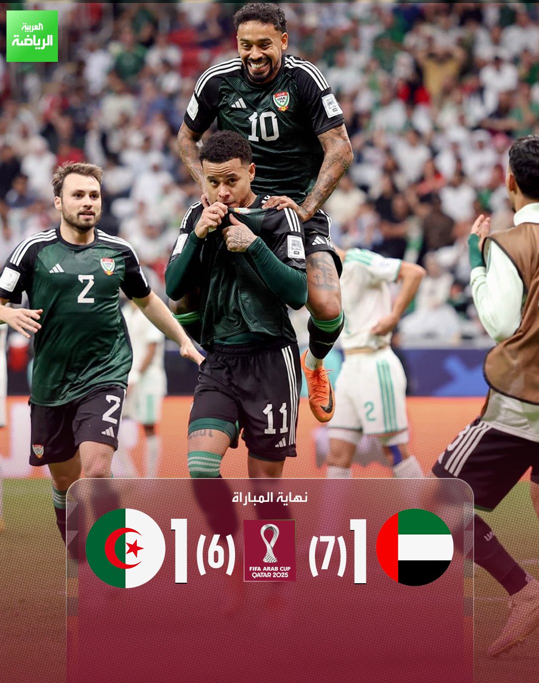 منتخب الإمارات يتأهل إلى نصف نهائي كأس العرب بعد فوزه على الجزائر بركلات الترجيح بنتيجة (7-6). سيواجه المغرب في الدور المقبل يوم الاثنين. الإمارات 1 (برونو) الجزائر 1 (بولبينة). ربع نهائي كأس العرب. البيت 