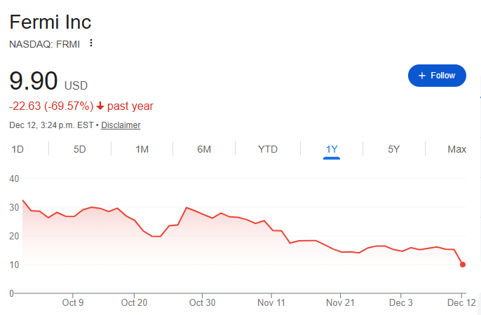 qcapital2020's tweet image. LOL