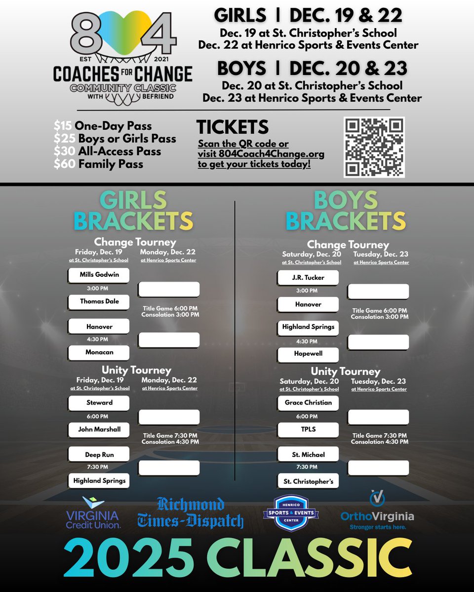 804Coach4Change's tweet photo. 🏀 5th Annual Community Classic
🎟 Get your tickets today!
📆 Girls Tournaments, Dec. 19 &amp; 22
📆 Boys Tournaments, Dec. 20 &amp; 23
🔗 Visit https://t.co/bwrVB68wgZ for tickets and more information. 
🎄 The Best in Holiday Basketball https://t.co/8N6B06Lboy