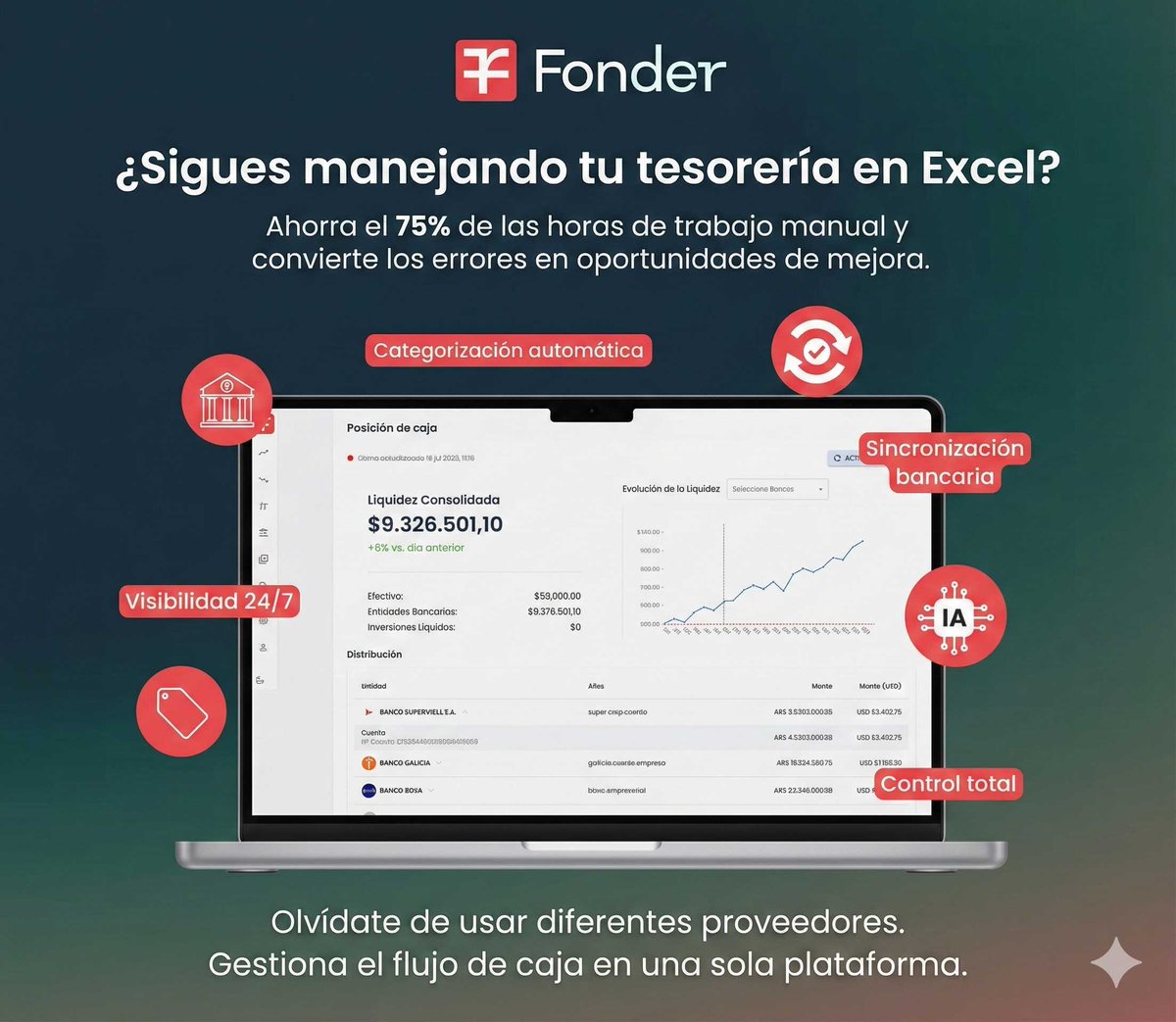 Fonder_AI's tweet photo. ⚡ Posición de caja y bancos en tiempo real
✅ Conciliación bancaria automática
📈 Flujo de caja predictivo https://t.co/7TkUbPsRiE
