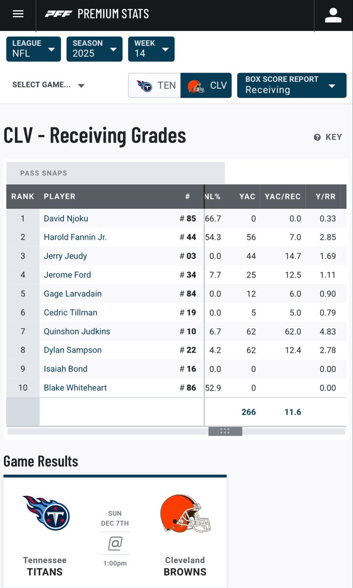 FIRST ROUND MOCK tweet media