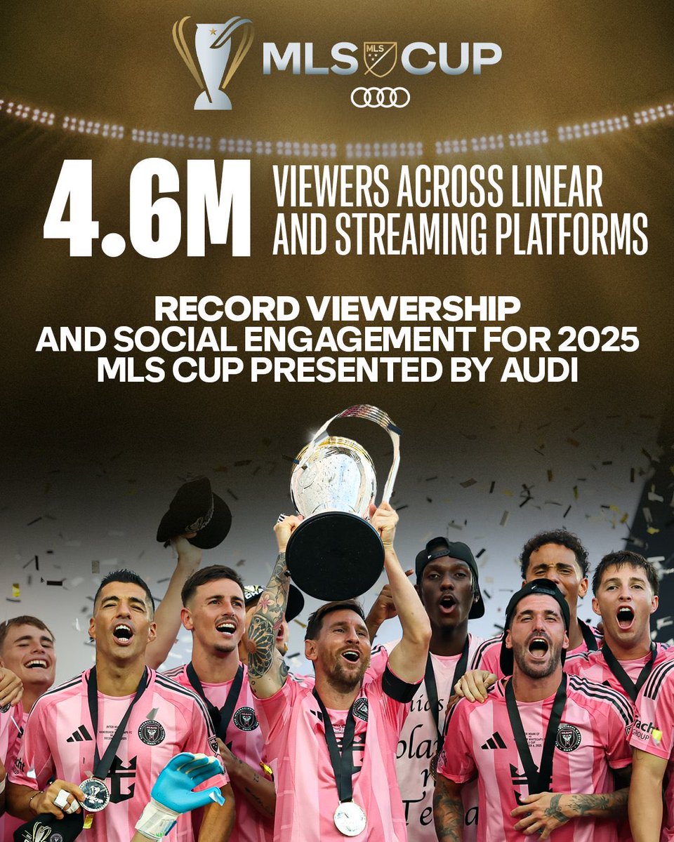 MLS Moves tweet media