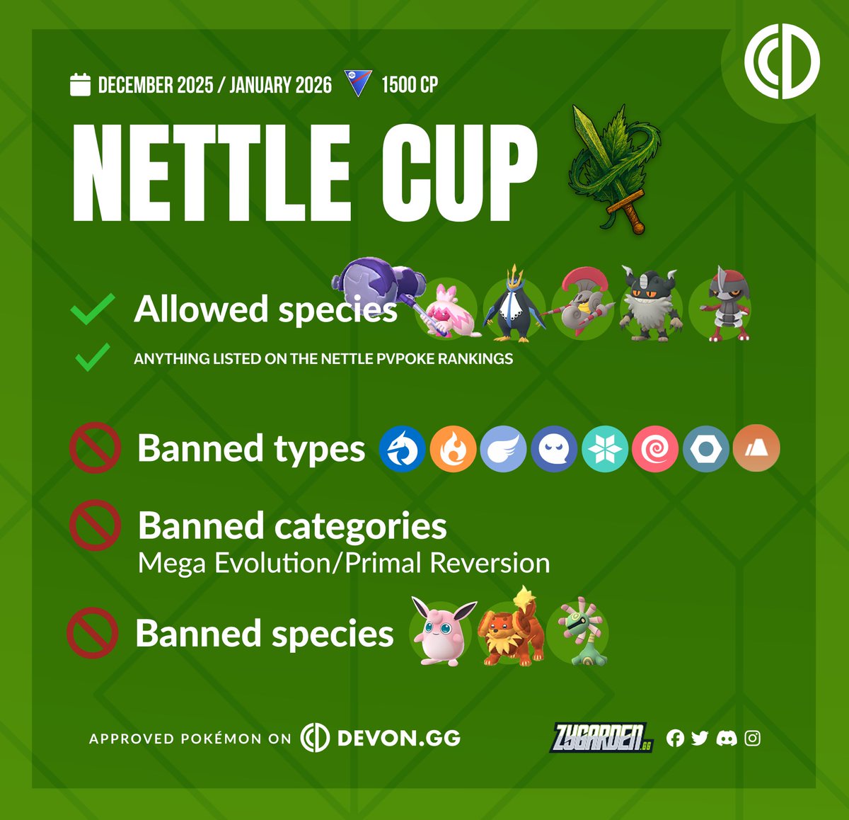 Devon Corporation tweet media