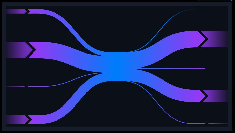 Nonny_web33's tweet photo. @cadenabitcoin
With #Cadenabitcoin history must be madeππβ‘
I don't know what keeps you awaitingπ€π₯Ή https://t.co/B423GKaM1n